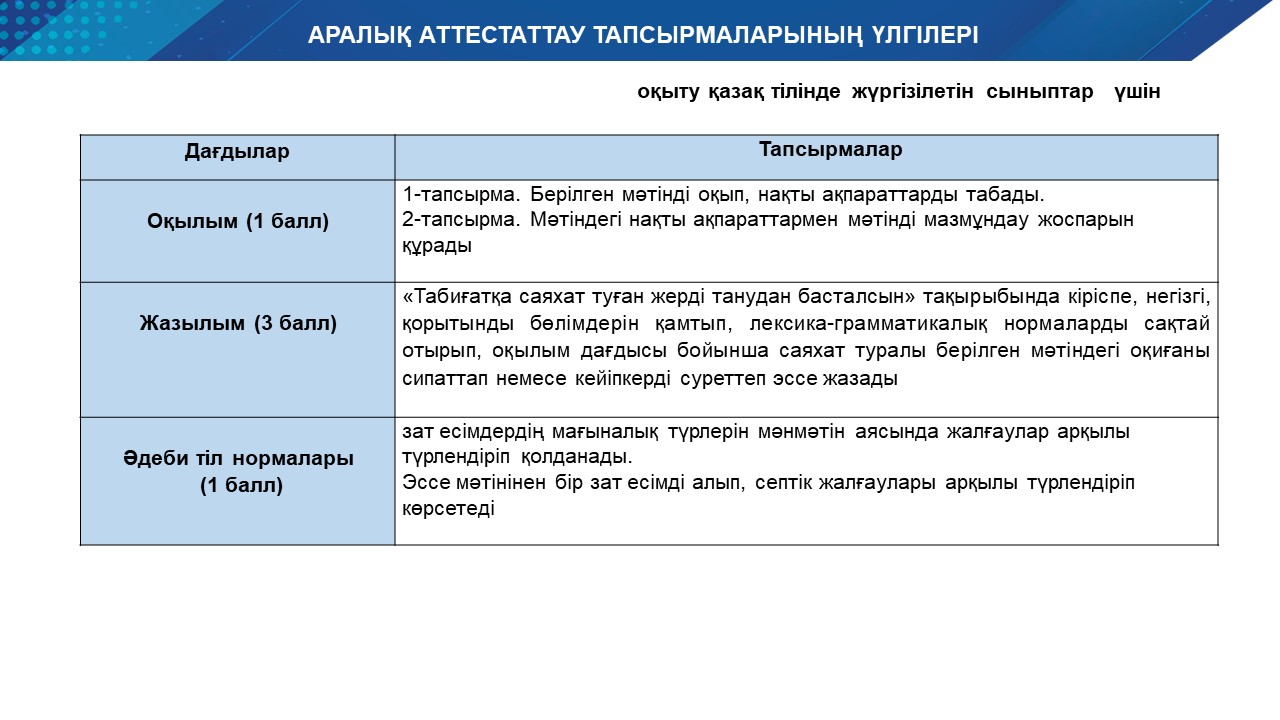 Слайд14
