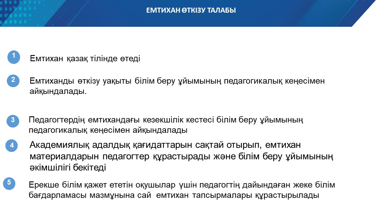 Слайд3
